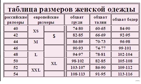 Магазин Женской Одежды Размер 60