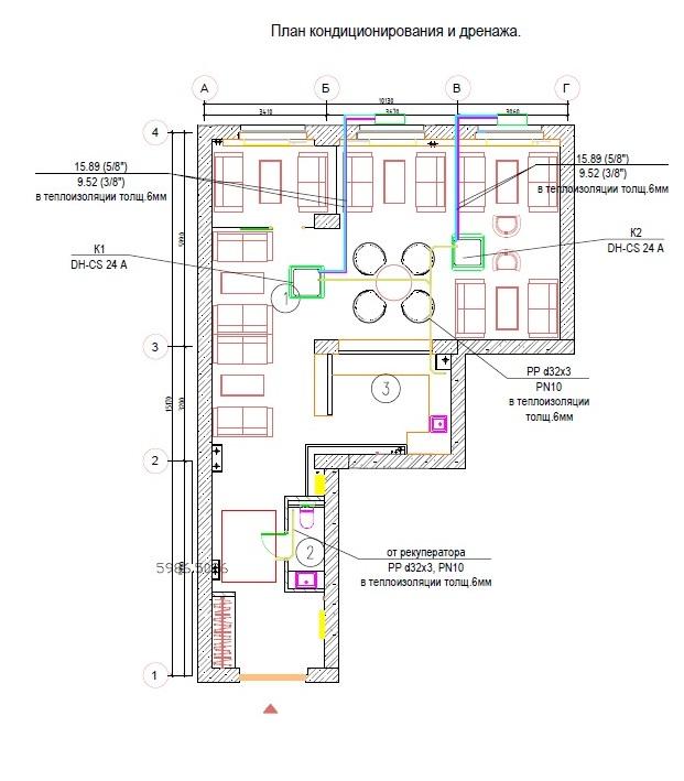 ������ ������������� ����������